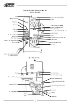 Предварительный просмотр 8 страницы Luna 20144-0203 Manual