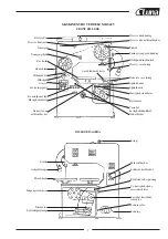 Предварительный просмотр 9 страницы Luna 20144-0203 Manual