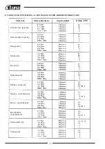 Предварительный просмотр 72 страницы Luna 20144-0203 Manual