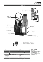 Preview for 42 page of Luna 20433-0104 Manual