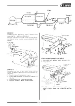 Preview for 31 page of Luna 20519-0101 Original Instructions Manual