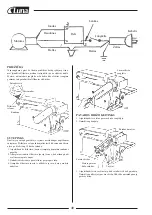 Preview for 50 page of Luna 20519-0101 Original Instructions Manual