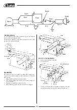 Preview for 68 page of Luna 20519-0101 Original Instructions Manual