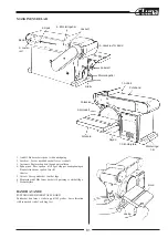 Preview for 83 page of Luna 20519-0101 Original Instructions Manual