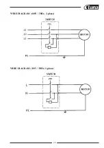 Preview for 51 page of Luna 20550-0200 Original Instructions Manual