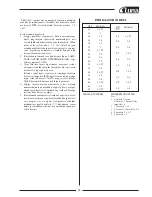 Предварительный просмотр 29 страницы Luna 20650-0209 Manual