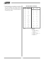 Предварительный просмотр 54 страницы Luna 20650-0209 Manual