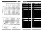 Предварительный просмотр 8 страницы Luna 20651-0109 Manual