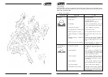 Предварительный просмотр 9 страницы Luna 20651-0109 Manual