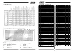 Предварительный просмотр 24 страницы Luna 20651-0109 Manual