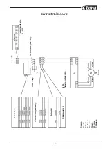 Предварительный просмотр 10 страницы Luna 20714-0104 Manual