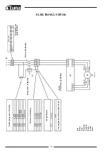 Предварительный просмотр 19 страницы Luna 20714-0104 Manual