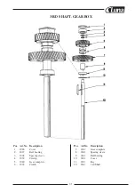 Предварительный просмотр 32 страницы Luna 20714-0104 Manual