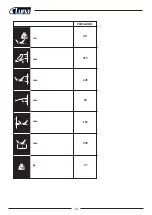 Preview for 16 page of Luna 20824-0101 Original Instructions Manual