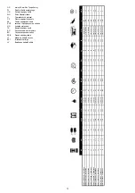 Preview for 12 page of Luna 21166-0105 Operating Instructions Manual