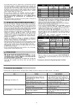 Preview for 17 page of Luna 21166-0105 Operating Instructions Manual