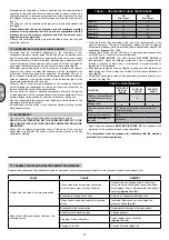 Preview for 32 page of Luna 21166-0105 Operating Instructions Manual