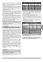 Preview for 35 page of Luna 21166-0105 Operating Instructions Manual