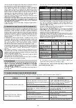 Preview for 38 page of Luna 21166-0105 Operating Instructions Manual