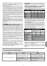 Preview for 47 page of Luna 21166-0105 Operating Instructions Manual