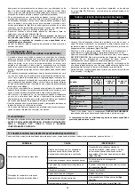 Preview for 56 page of Luna 21166-0105 Operating Instructions Manual