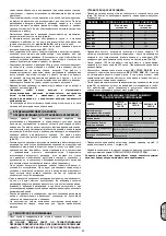 Preview for 59 page of Luna 21166-0105 Operating Instructions Manual