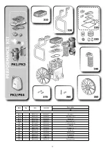 Preview for 71 page of Luna 21166-0105 Operating Instructions Manual