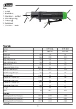 Предварительный просмотр 8 страницы Luna 23757-0106 Original Instructions Manual