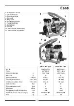 Предварительный просмотр 25 страницы Luna 26233-0103 Original Instructions Manual