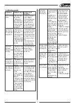 Предварительный просмотр 21 страницы Luna 26237-0109 Manual