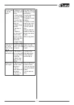 Предварительный просмотр 37 страницы Luna 26237-0109 Manual