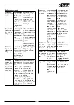 Предварительный просмотр 117 страницы Luna 26237-0109 Manual