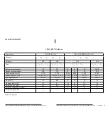 Preview for 4 page of Luna 850 V GOLD GAS Instruction For Use & Installation Instructions