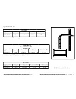 Preview for 7 page of Luna 850 V GOLD GAS Instruction For Use & Installation Instructions