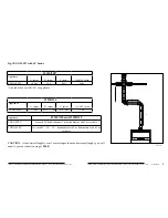 Preview for 8 page of Luna 850 V GOLD GAS Instruction For Use & Installation Instructions