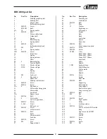 Preview for 42 page of Luna BBS 2000 Original Instructions Manual