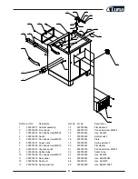 Preview for 97 page of Luna BCS 250P Original Instructions Manual