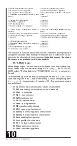 Preview for 10 page of Luna LSM Series Maintenance And User Manual