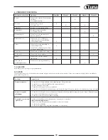 Preview for 40 page of Luna MG 2700 Original Instructions Manual