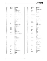 Preview for 64 page of Luna MG 2700 Original Instructions Manual