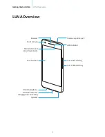 Предварительный просмотр 6 страницы Luna TG-L800S User Manual