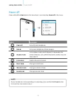 Предварительный просмотр 16 страницы Luna TG-L800S User Manual