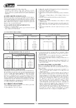 Preview for 17 page of Luna WM 1605 F Manual