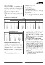 Preview for 22 page of Luna WM 1605 F Manual