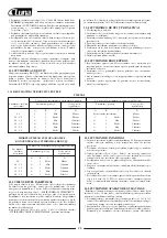 Preview for 27 page of Luna WM 1605 F Manual