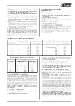 Preview for 32 page of Luna WM 1605 F Manual