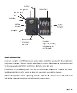 Предварительный просмотр 65 страницы Lunarex GLX8 Instruction Manual