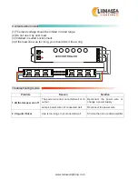 Предварительный просмотр 3 страницы Lunasea LLB-45AS-08-00 Quick Start Manual