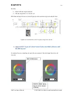 Предварительный просмотр 16 страницы LUNATONE 24035465 Manual