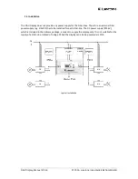 Preview for 5 page of LUNATONE DALI Quick Start Manual